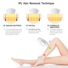 Load image into Gallery viewer, LippyTime IPL Laser Hair Removal
